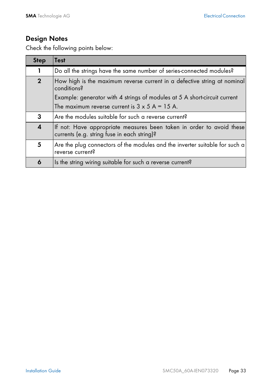 SMC Networks Sunny Mini Central SMC 5000A User Manual | Page 33 / 96