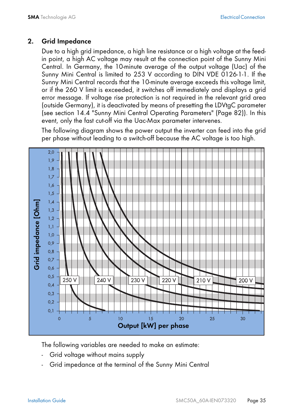 SMC Networks Sunny Mini Central SMC 5000A User Manual | Page 35 / 96