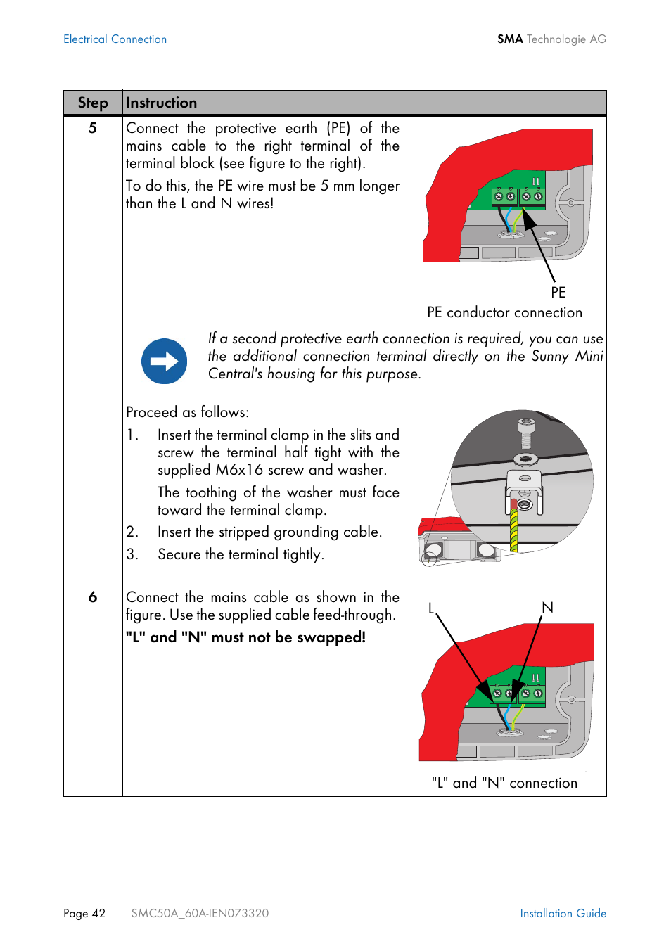 SMC Networks Sunny Mini Central SMC 5000A User Manual | Page 42 / 96