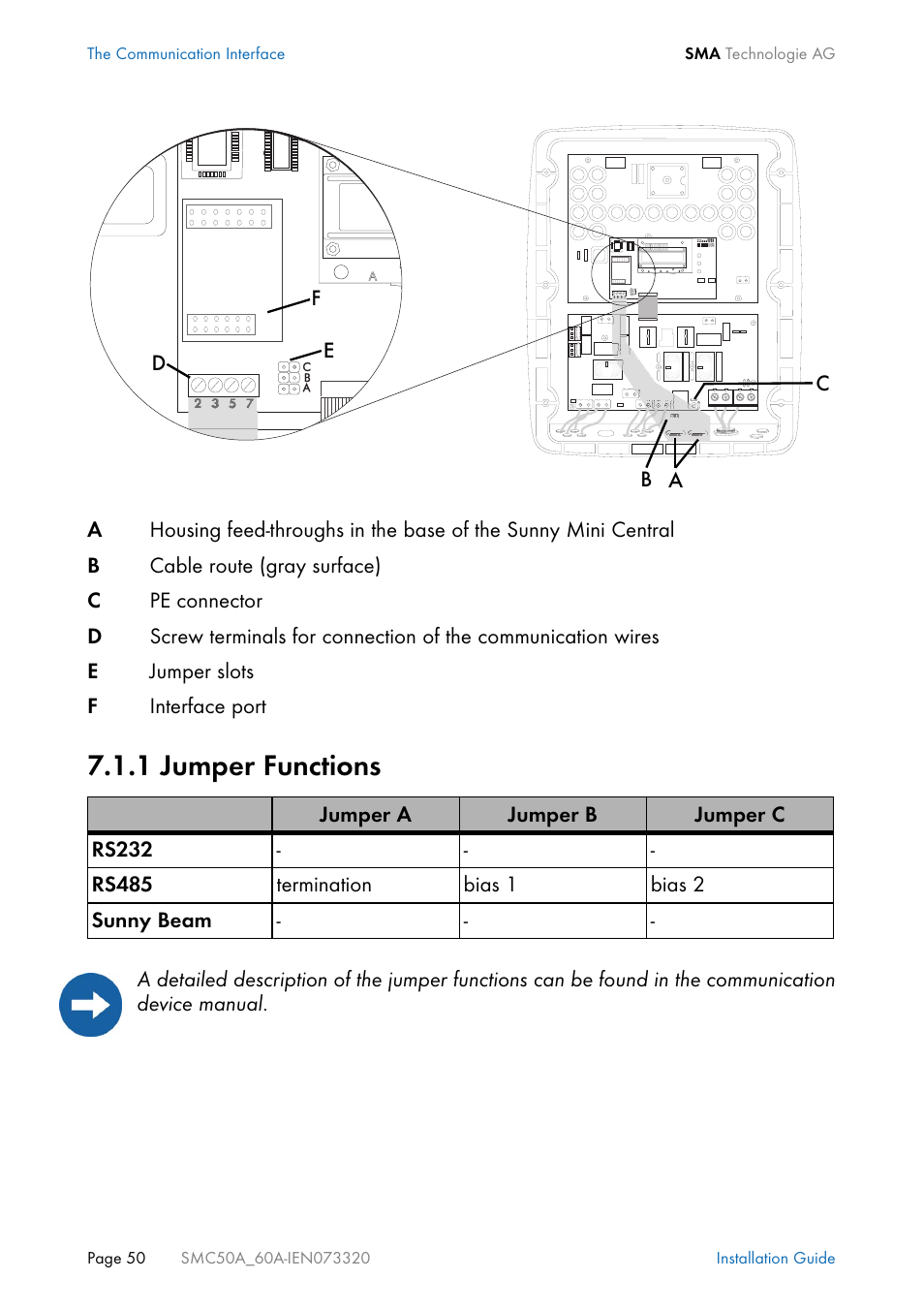 1 jumper functions, Jumper functions | SMC Networks Sunny Mini Central SMC 5000A User Manual | Page 50 / 96
