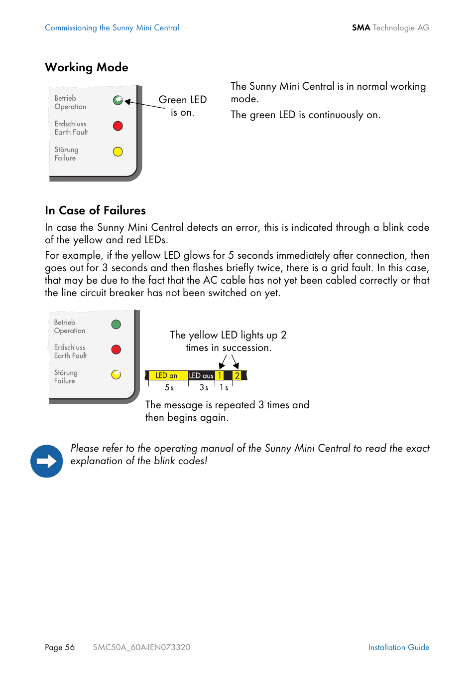 Working mode in case of failures | SMC Networks Sunny Mini Central SMC 5000A User Manual | Page 56 / 96