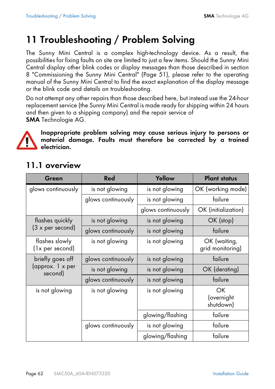 11 troubleshooting / problem solving, 1 overview, Troubleshooting / problem solving | Overview | SMC Networks Sunny Mini Central SMC 5000A User Manual | Page 62 / 96