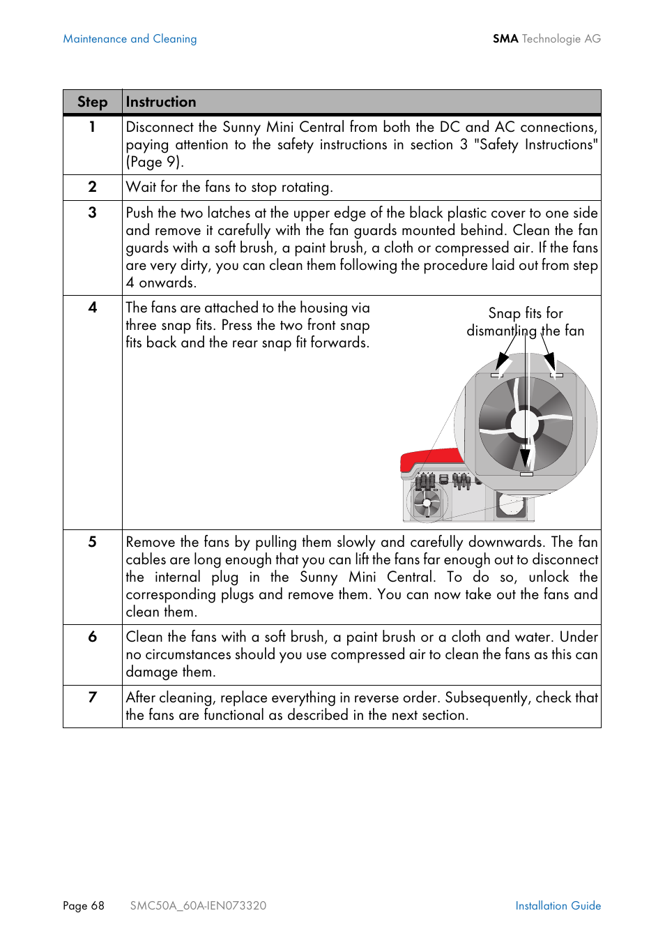 SMC Networks Sunny Mini Central SMC 5000A User Manual | Page 68 / 96