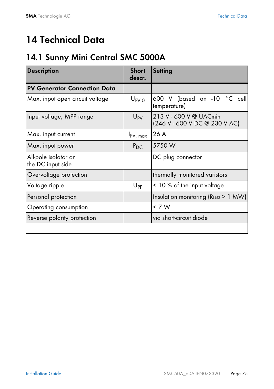 14 technical data, 1 sunny mini central smc 5000a, Technical data | Sunny mini central smc 5000a | SMC Networks Sunny Mini Central SMC 5000A User Manual | Page 75 / 96