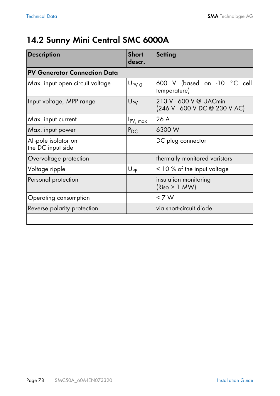 2 sunny mini central smc 6000a, Sunny mini central smc 6000a | SMC Networks Sunny Mini Central SMC 5000A User Manual | Page 78 / 96