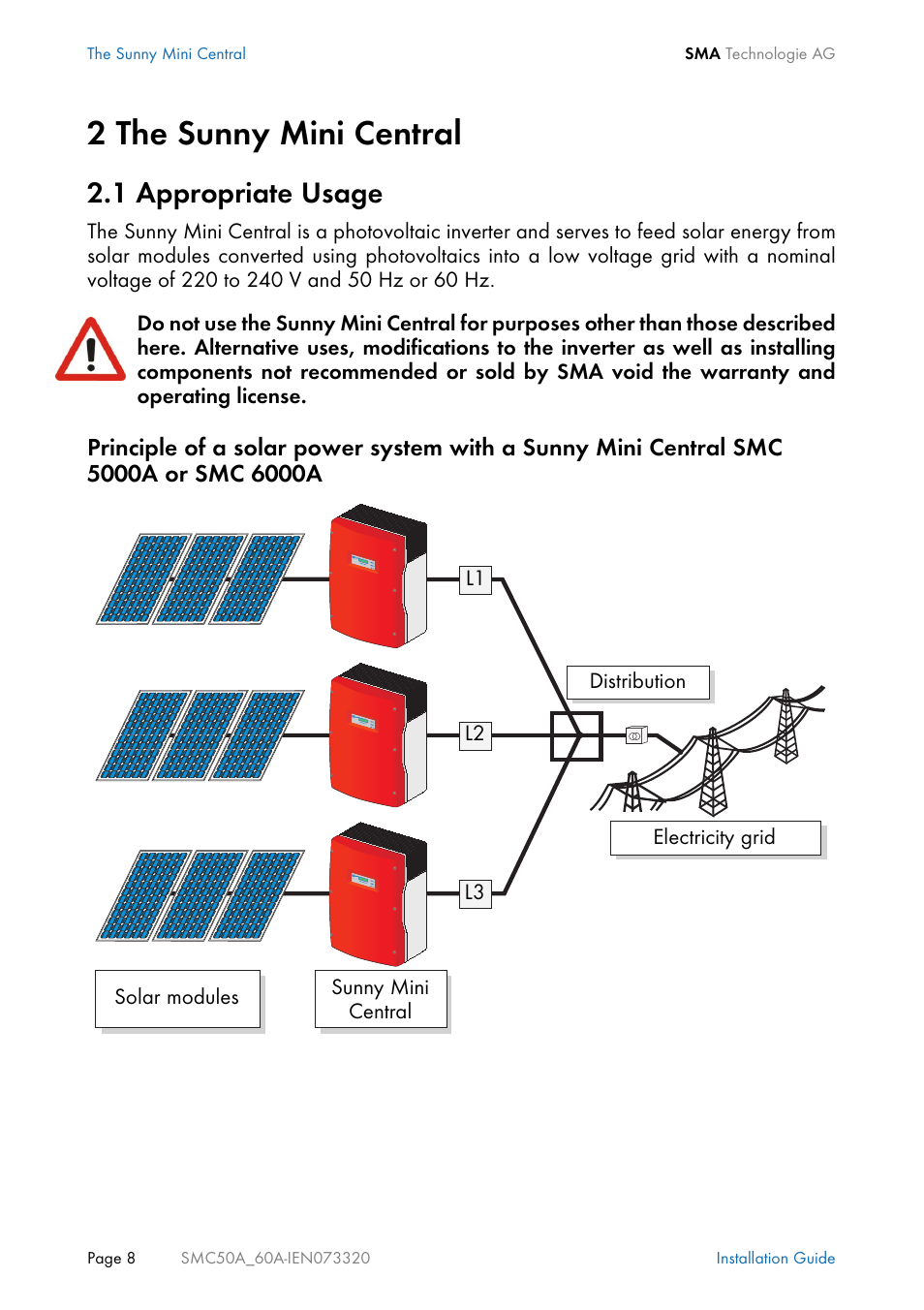2 the sunny mini central, 1 appropriate usage, The sunny mini central | Appropriate usage | SMC Networks Sunny Mini Central SMC 5000A User Manual | Page 8 / 96