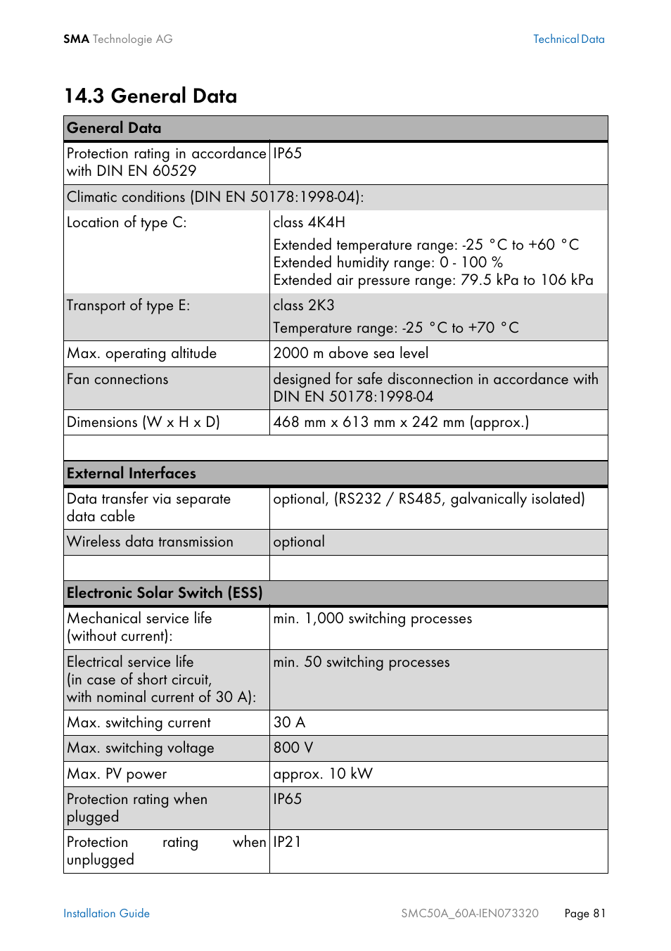 3 general data, General data | SMC Networks Sunny Mini Central SMC 5000A User Manual | Page 81 / 96