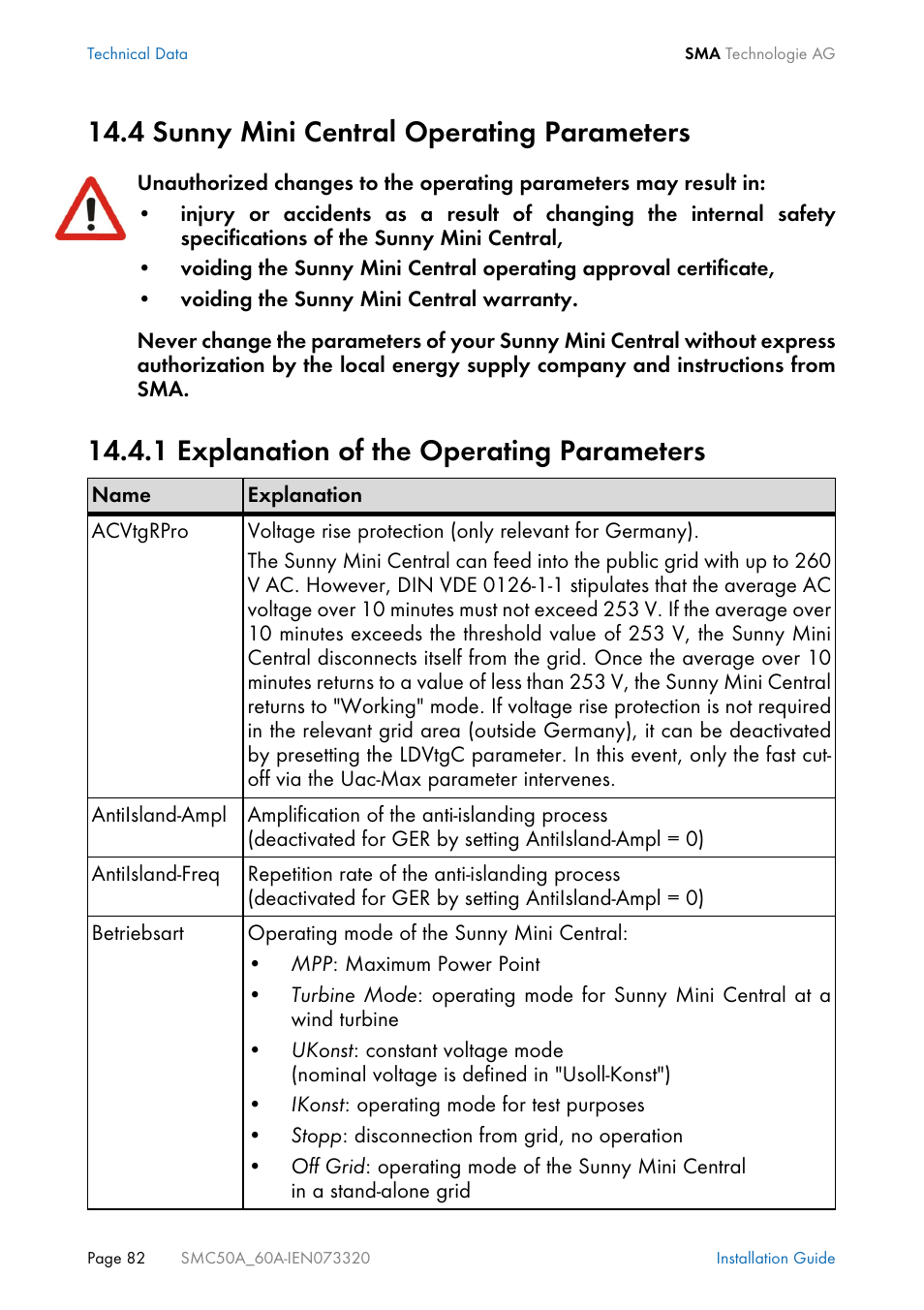 4 sunny mini central operating parameters, 1 explanation of the operating parameters, Sunny mini central operating parameters | Explanation of the operating parameters | SMC Networks Sunny Mini Central SMC 5000A User Manual | Page 82 / 96