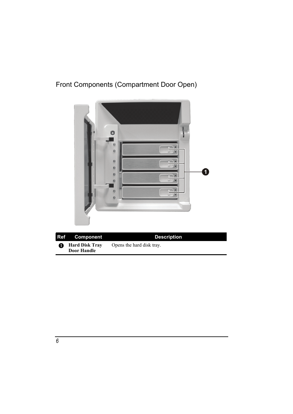 Front components (compartment door open) | SMC Networks SMCNAS24 User Manual | Page 15 / 78