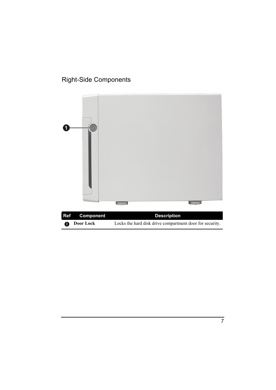 Right-side components | SMC Networks SMCNAS24 User Manual | Page 16 / 78