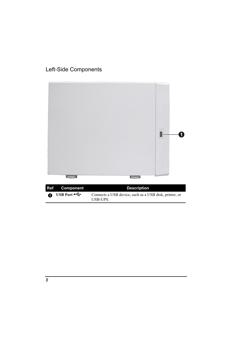 Left-side components | SMC Networks SMCNAS24 User Manual | Page 17 / 78