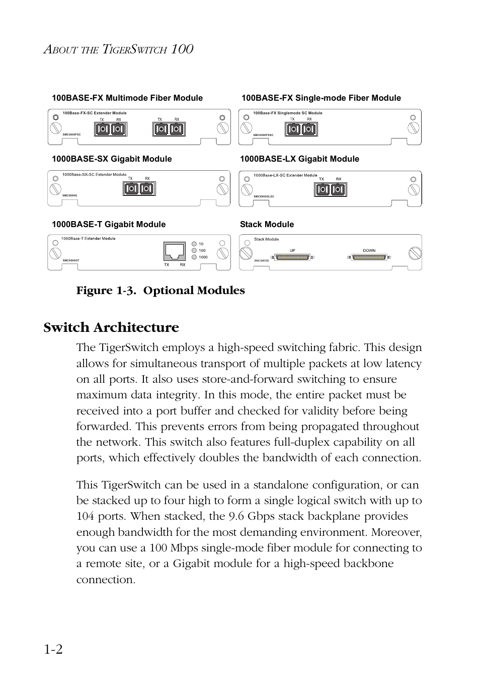 Switch architecture, Switch architecture -2, Figure 1-3. optional modules | SMC Networks 100 User Manual | Page 16 / 90