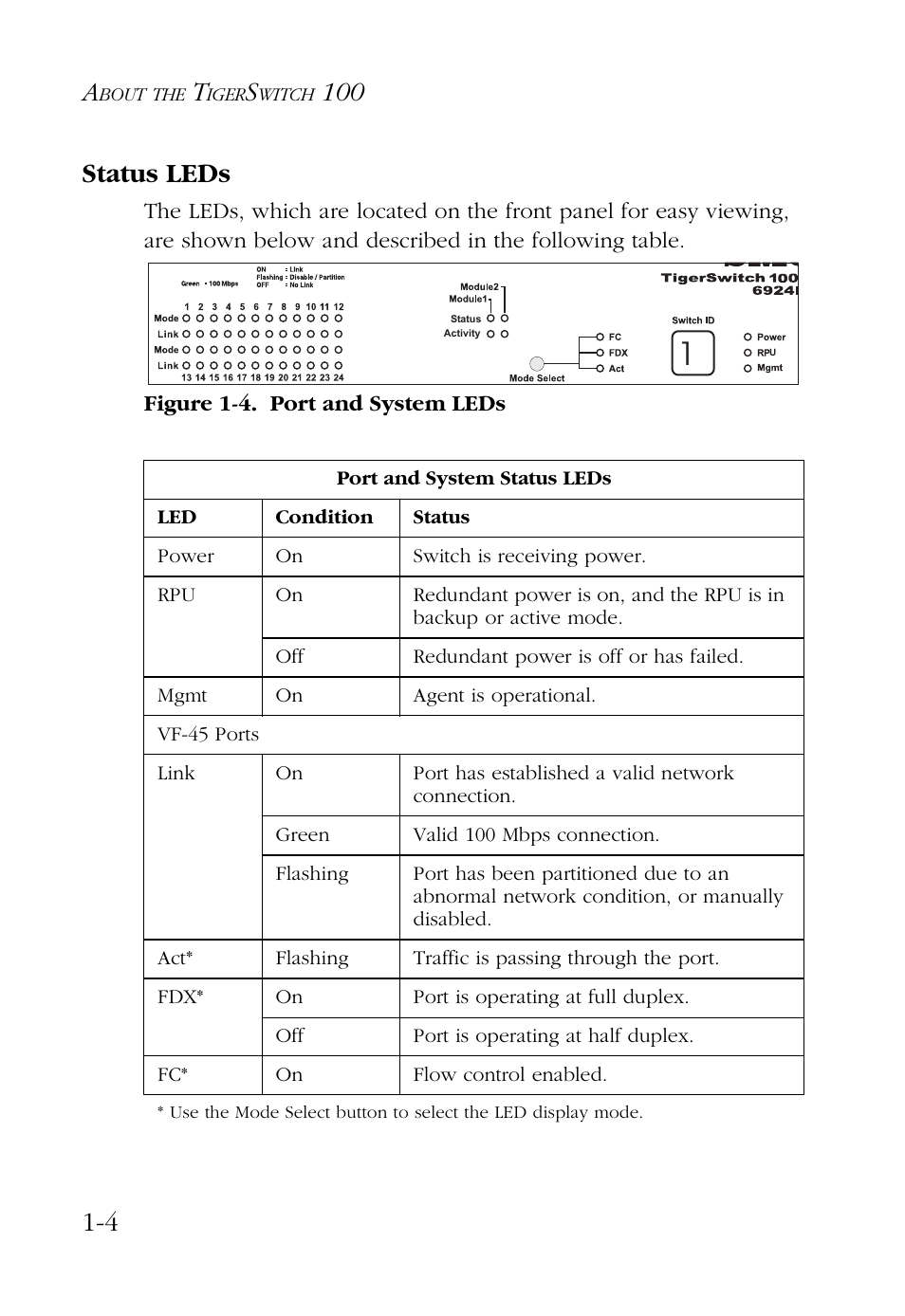 Status leds, Status leds -4 | SMC Networks 100 User Manual | Page 18 / 90