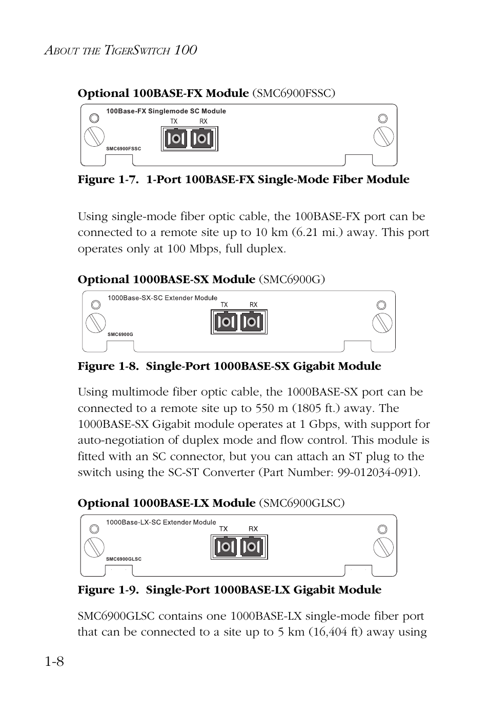 Optional 100base-fx module (smc6900fssc), Optional 1000base-sx module (smc6900g), Optional 1000base-lx module (smc6900glsc) | SMC Networks 100 User Manual | Page 22 / 90