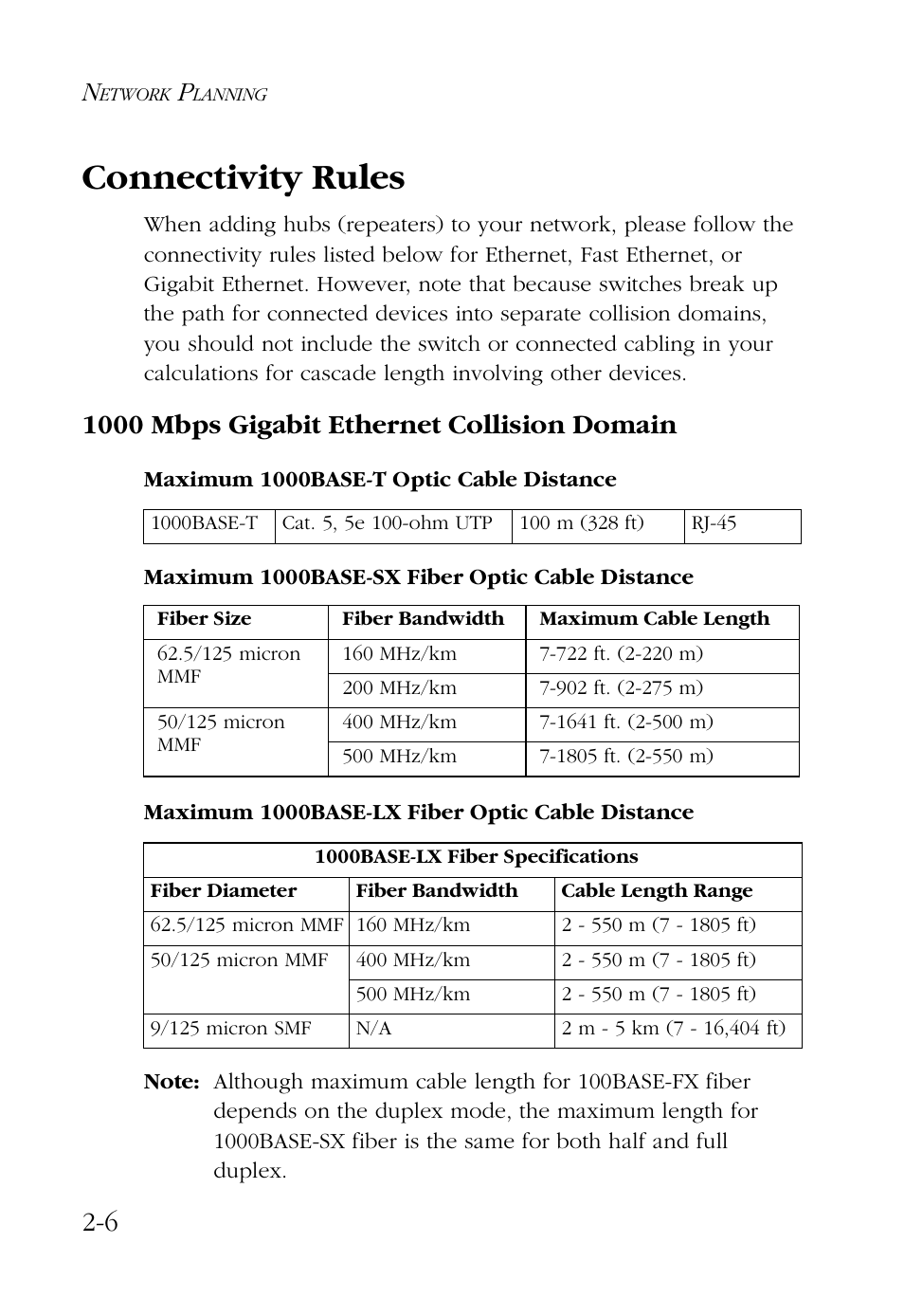 Connectivity rules, 1000 mbps gigabit ethernet collision domain, Maximum 1000base-t optic cable distance | Maximum 1000base-sx fiber optic cable distance, Maximum 1000base-lx fiber optic cable distance, Connectivity rules -6, 1000 mbps gigabit ethernet collision domain -6 | SMC Networks 100 User Manual | Page 34 / 90