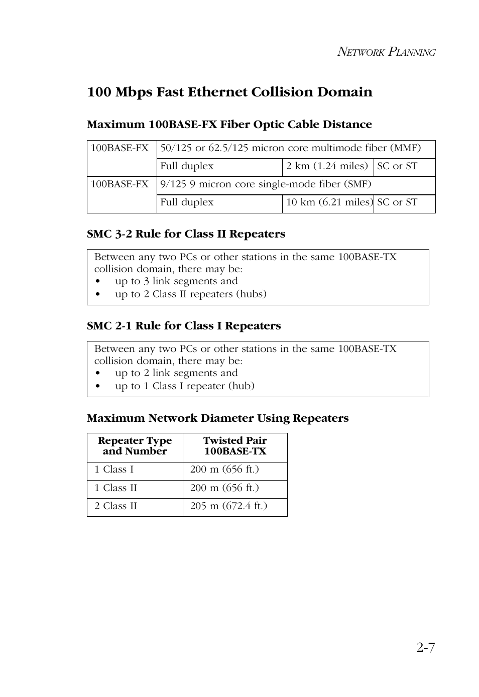 100 mbps fast ethernet collision domain, Maximum 100base-fx fiber optic cable distance, Smc 3-2 rule for class ii repeaters | Smc 2-1 rule for class i repeaters, Maximum network diameter using repeaters, 7 100 mbps fast ethernet collision domain | SMC Networks 100 User Manual | Page 35 / 90