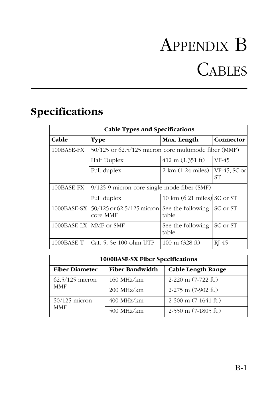 Appendix b cables, Specifications, Ppendix | Ables | SMC Networks 100 User Manual | Page 61 / 90