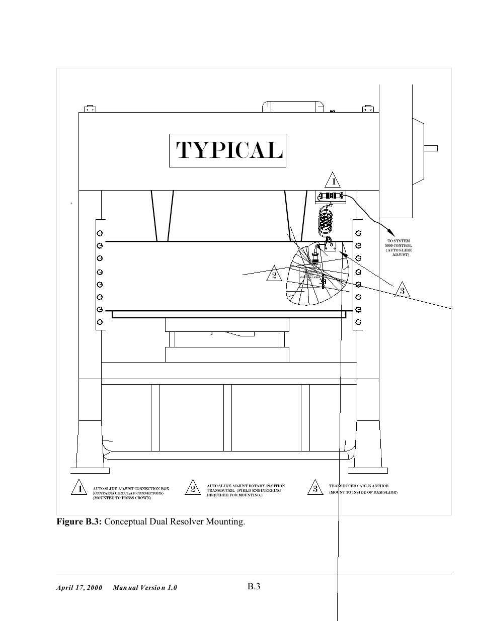 SMC Networks System 5000 User Manual | Page 64 / 80