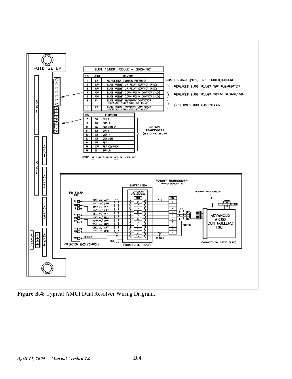 SMC Networks System 5000 User Manual | Page 65 / 80