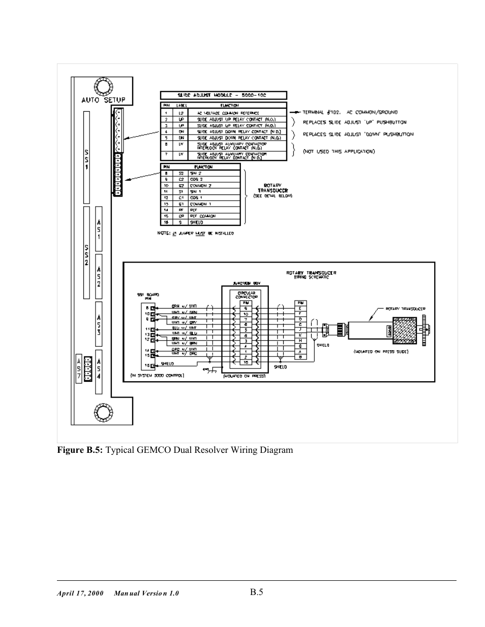 SMC Networks System 5000 User Manual | Page 66 / 80