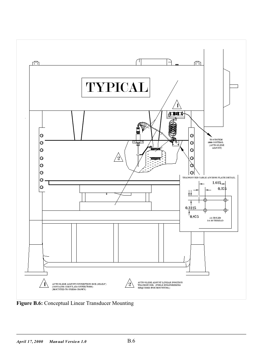 SMC Networks System 5000 User Manual | Page 67 / 80