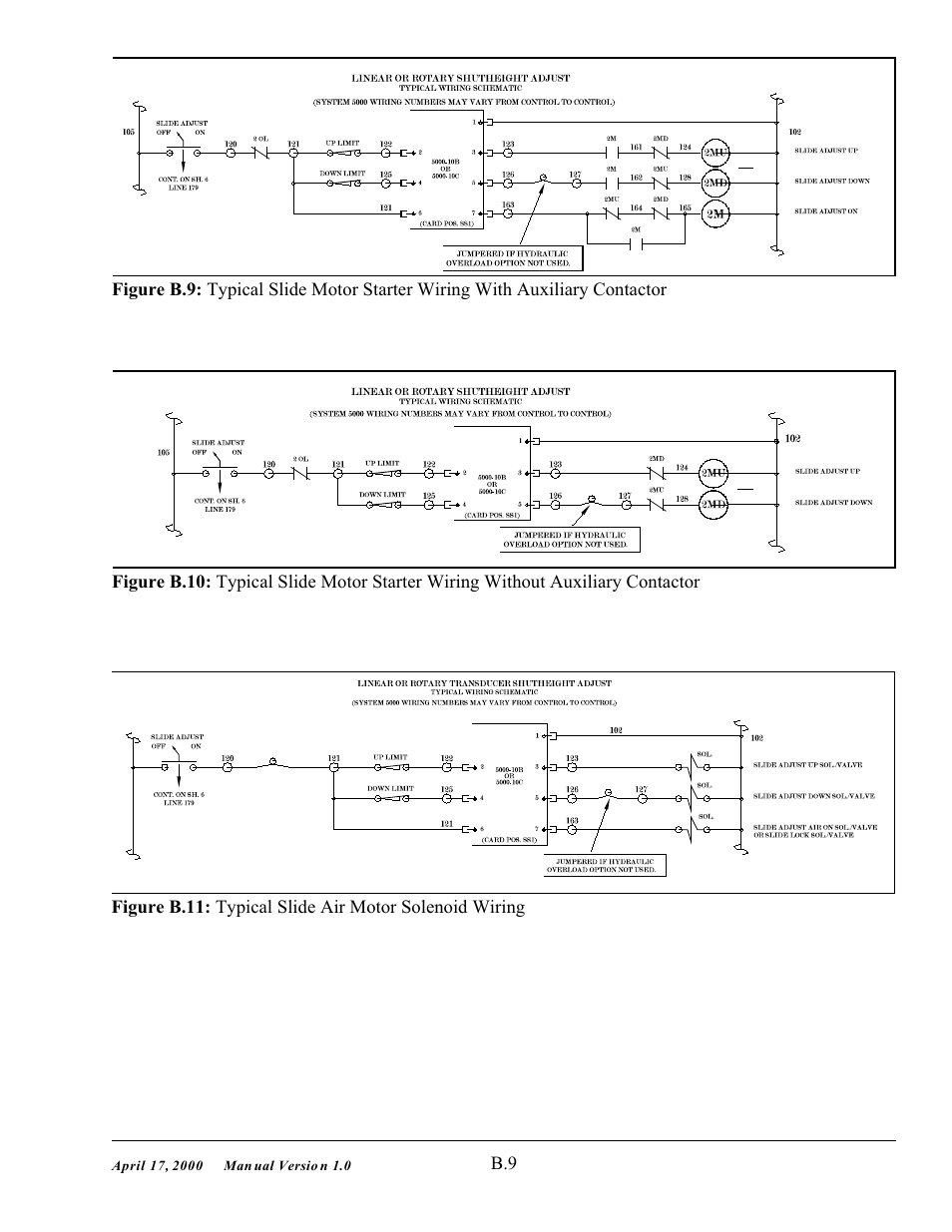 SMC Networks System 5000 User Manual | Page 70 / 80