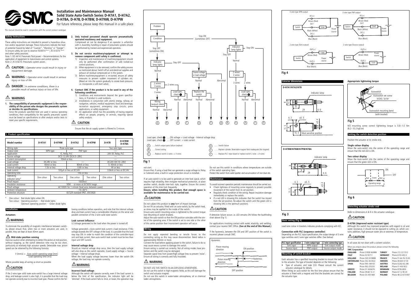 SMC Networks D-H7A1 User Manual | 1 page