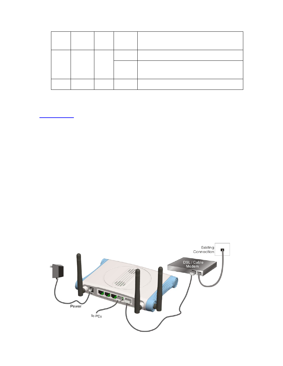 SMC Networks SMCWBR 14-GM User Manual | Page 10 / 69