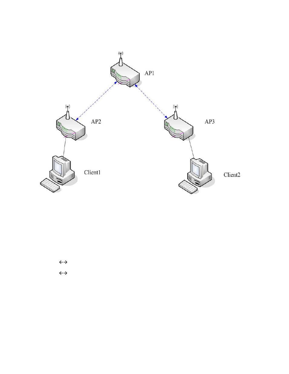 SMC Networks SMCWBR 14-GM User Manual | Page 27 / 69