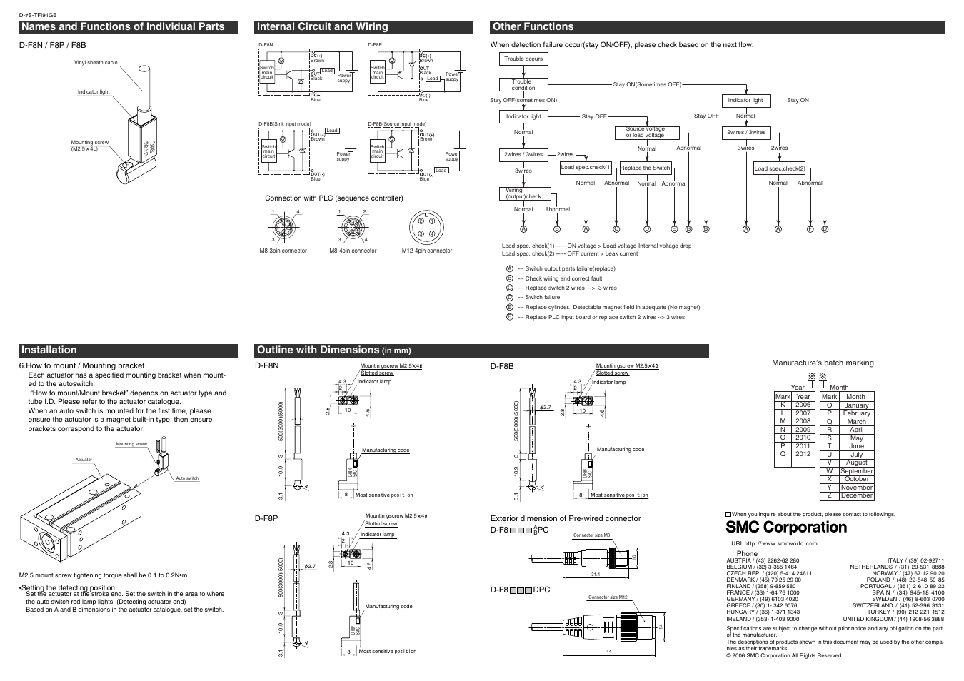 SMC Networks D-F8P Series User Manual | Page 2 / 2