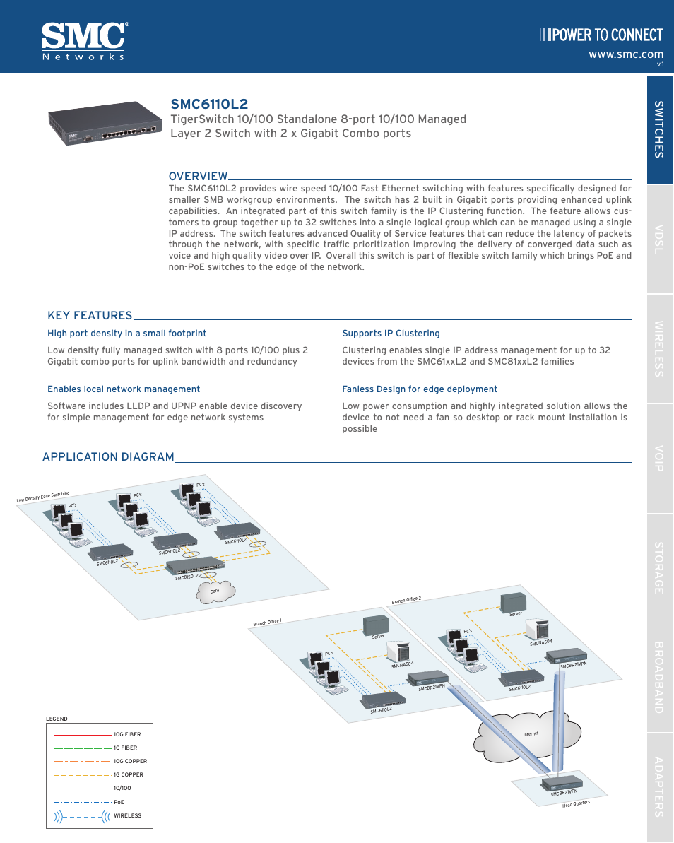 SMC Networks SMC Tiger 10/100 SMC6110L2 User Manual | 2 pages