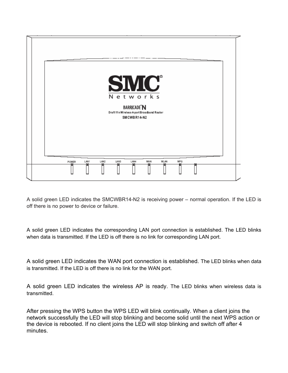 Front panel led’s | SMC Networks BARRICADE SMCWBR14-N2 User Manual | Page 14 / 103