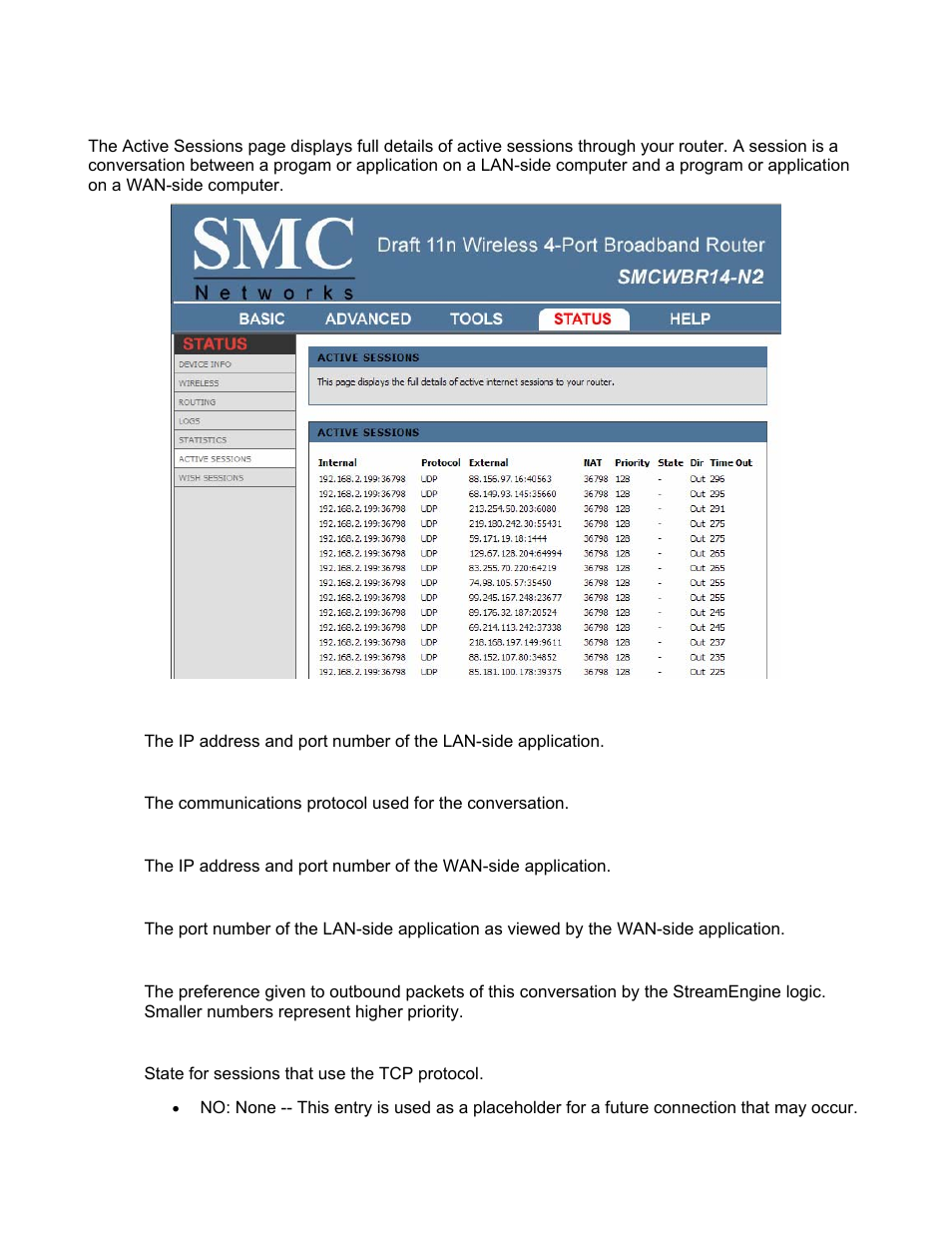 Status_active sessions | SMC Networks BARRICADE SMCWBR14-N2 User Manual | Page 82 / 103