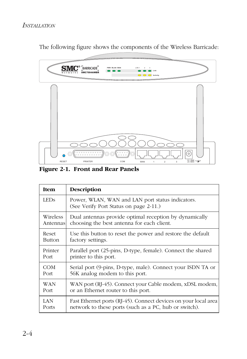 Nstallation | SMC Networks Barricade SMC7004AWBR User Manual | Page 24 / 94