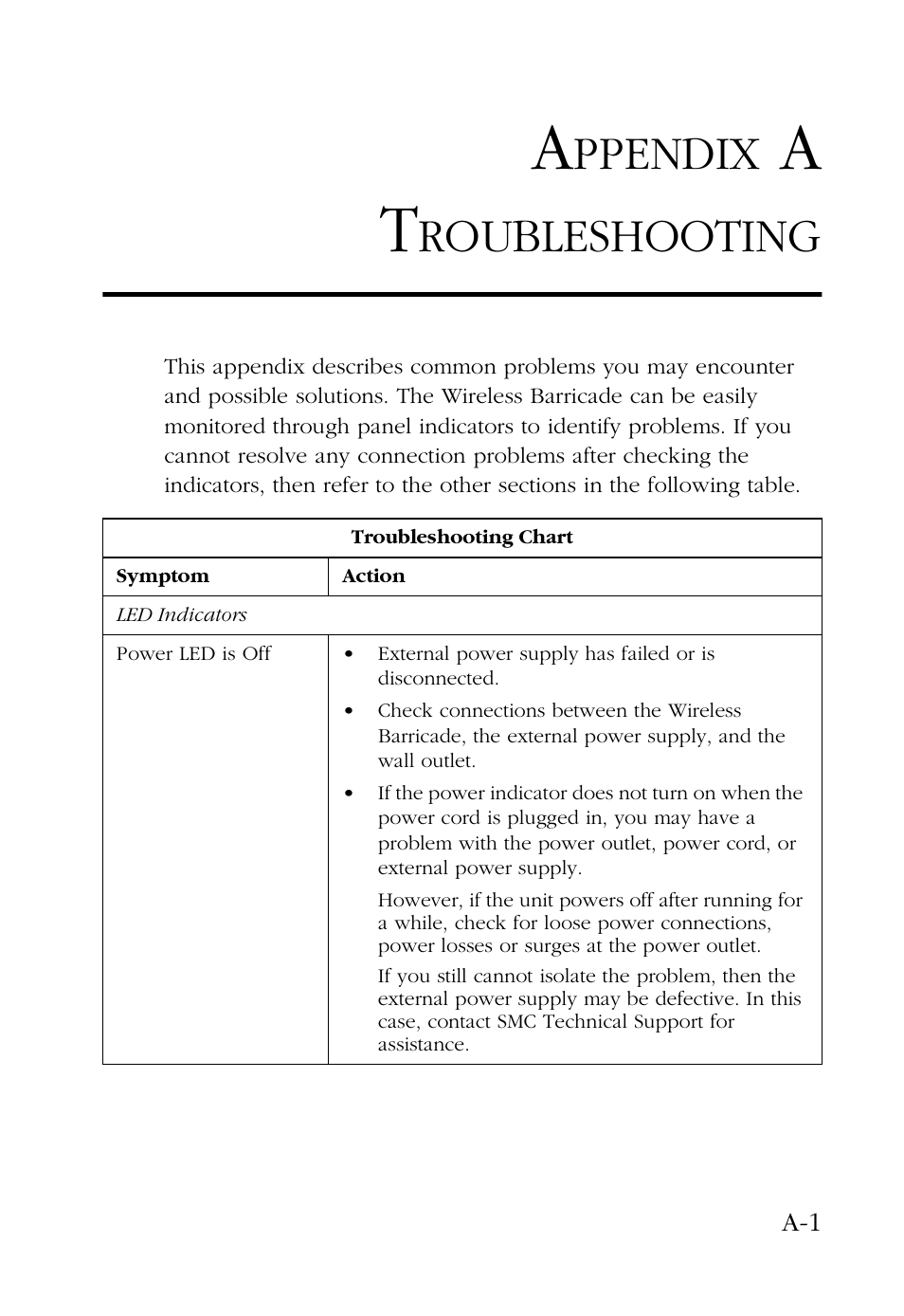 Appendix a troubleshooting, Ppendix, Roubleshooting | SMC Networks Barricade SMC7004AWBR User Manual | Page 77 / 94