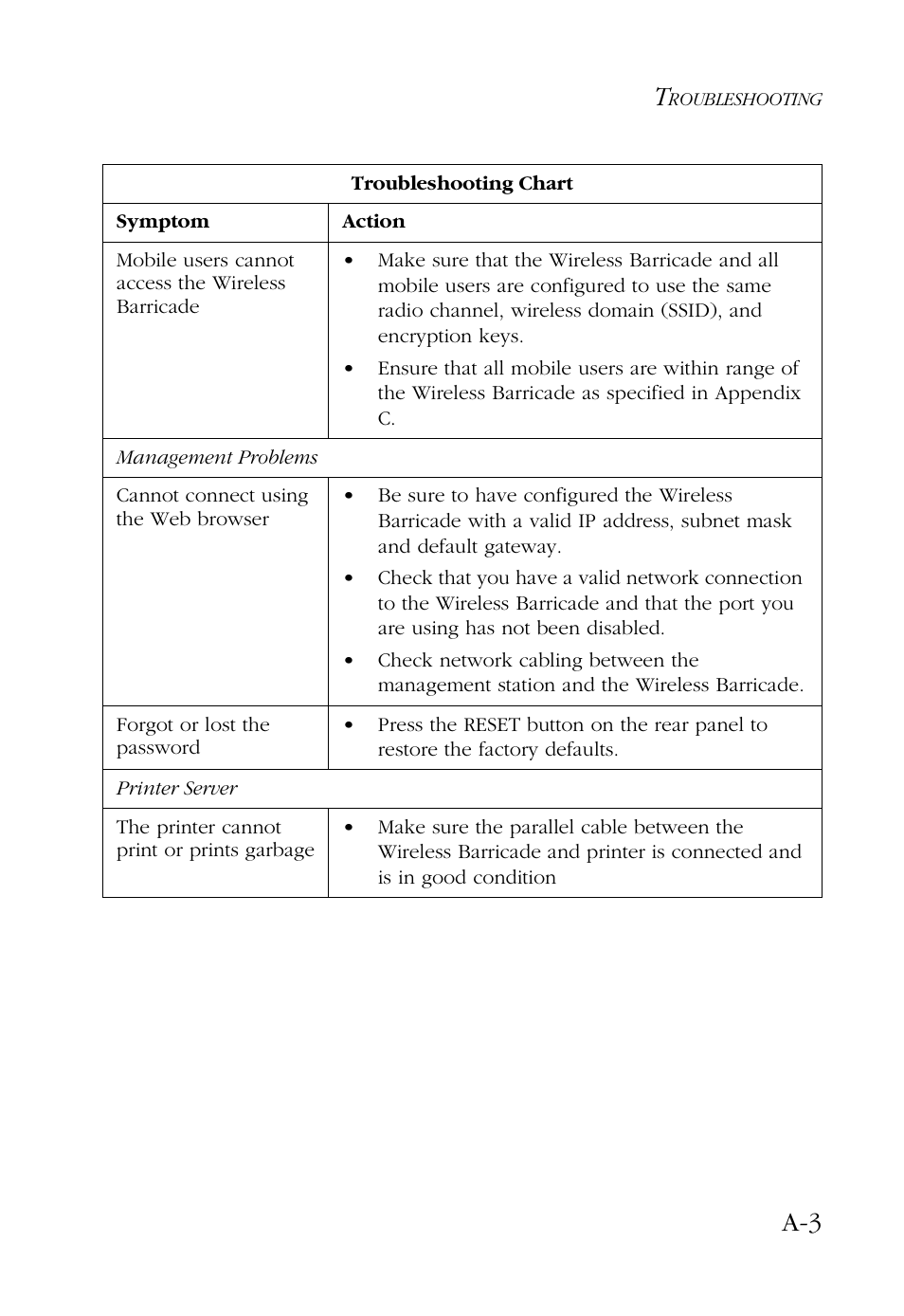SMC Networks Barricade SMC7004AWBR User Manual | Page 79 / 94
