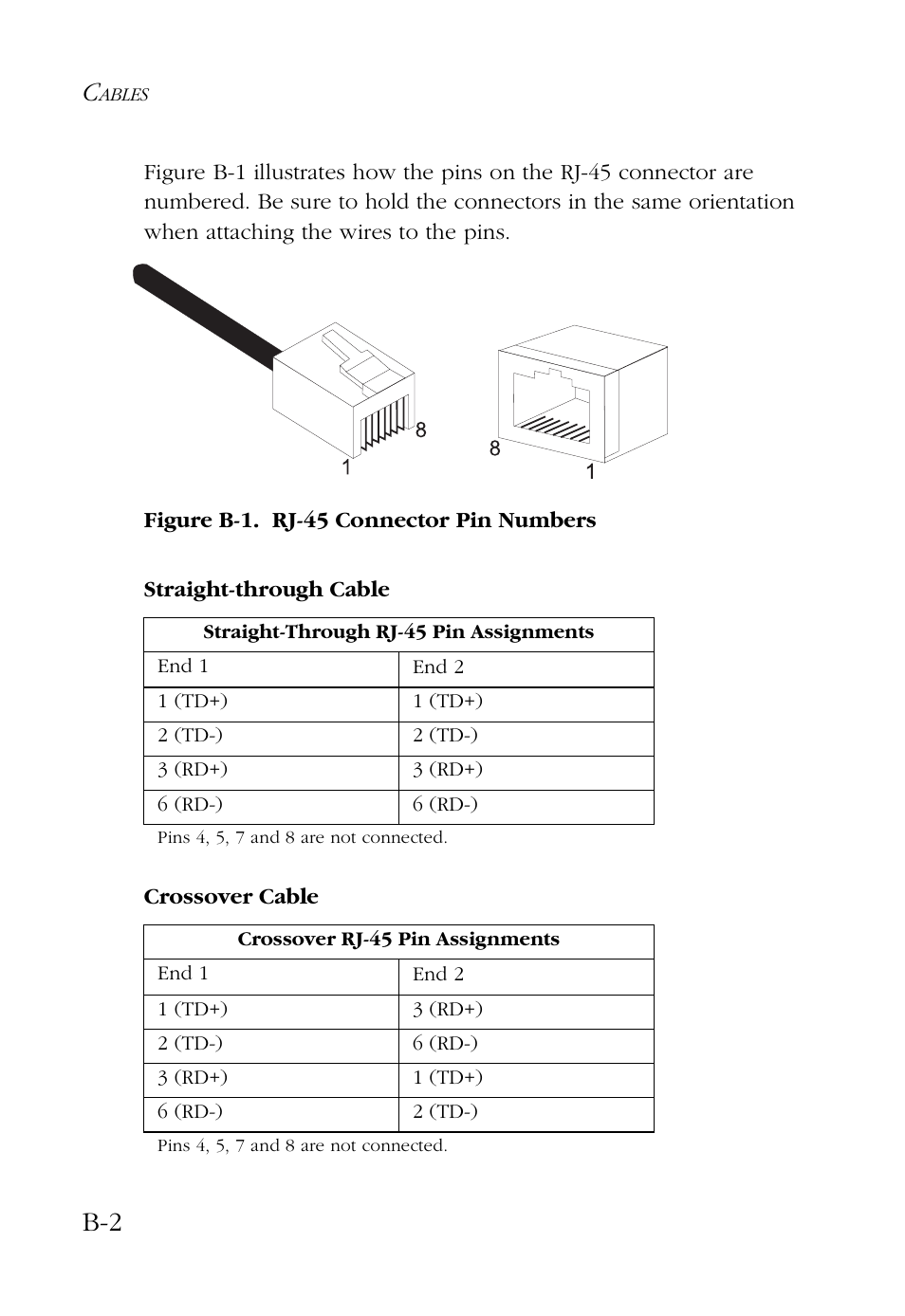 Straight-through cable, Crossover cable | SMC Networks Barricade SMC7004AWBR User Manual | Page 82 / 94