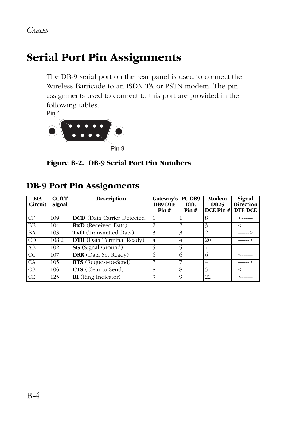 Serial port pin assignments, Db-9 port pin assignments | SMC Networks Barricade SMC7004AWBR User Manual | Page 84 / 94