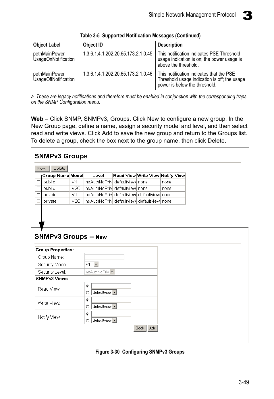 Figure 3-30 configuring snmpv3 groups | SMC Networks SMC Tiger 10/100 SMC6128PL2 User Manual | Page 101 / 664