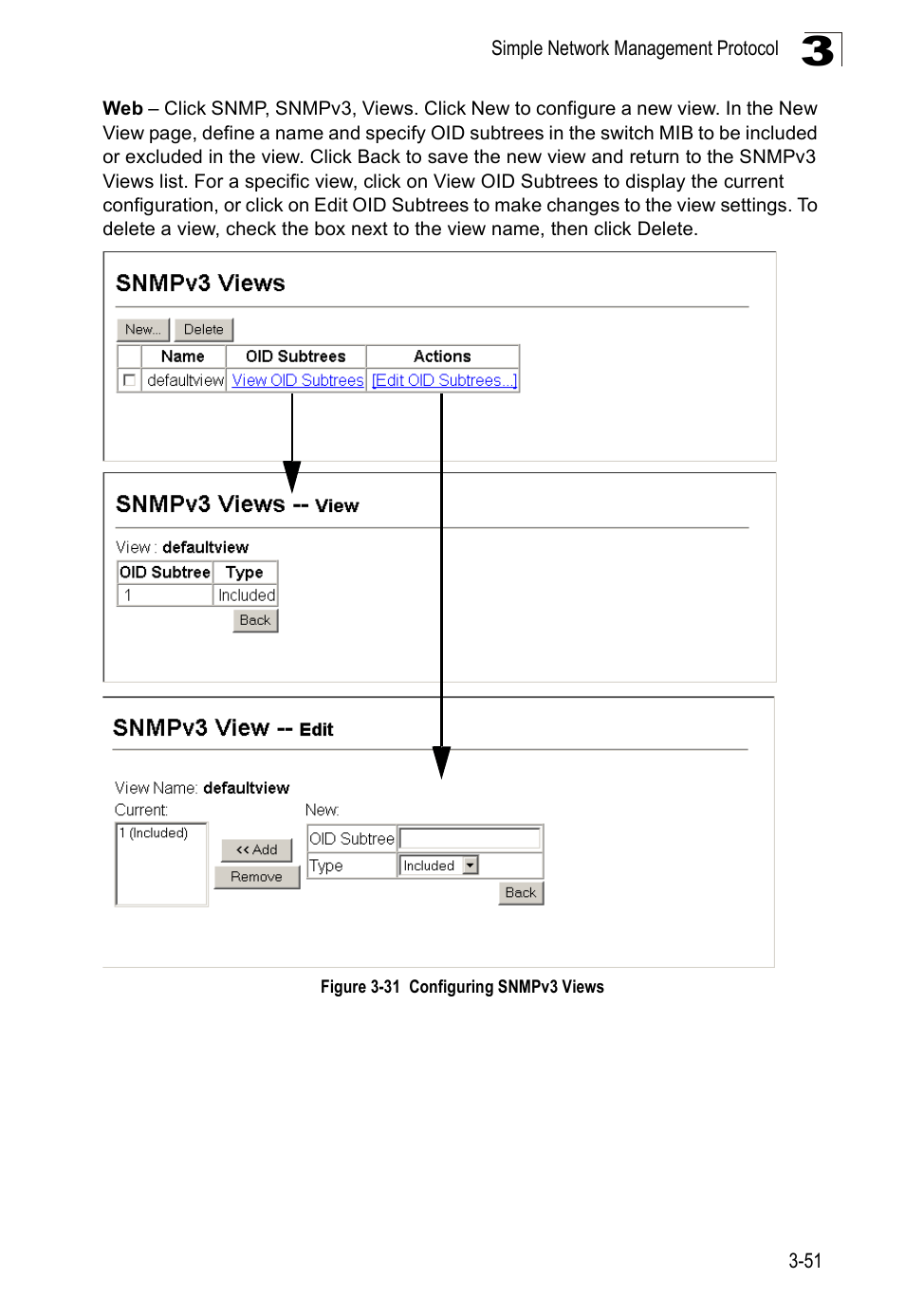 Figure 3-31 configuring snmpv3 views | SMC Networks SMC Tiger 10/100 SMC6128PL2 User Manual | Page 103 / 664