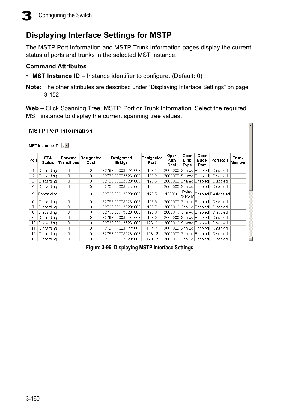 Displaying interface settings for mstp, Figure 3-96 displaying mstp interface settings | SMC Networks SMC Tiger 10/100 SMC6128PL2 User Manual | Page 212 / 664