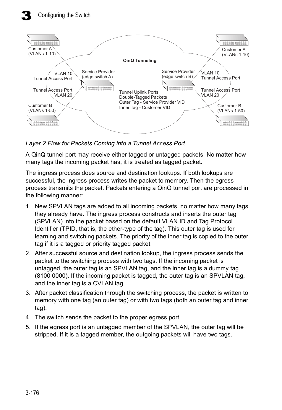 SMC Networks SMC Tiger 10/100 SMC6128PL2 User Manual | Page 228 / 664