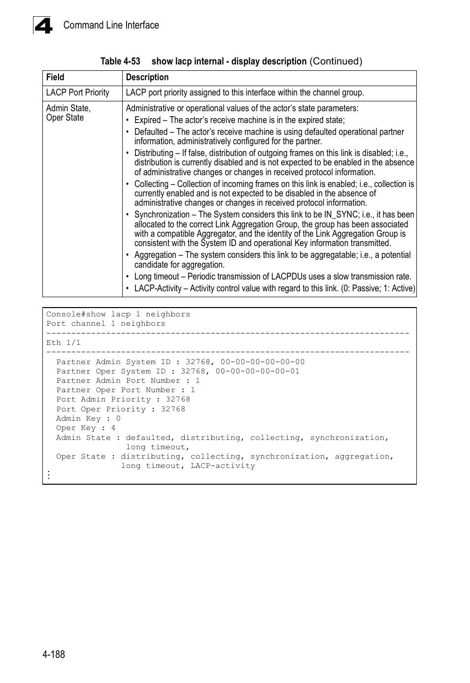 SMC Networks SMC Tiger 10/100 SMC6128PL2 User Manual | Page 496 / 664
