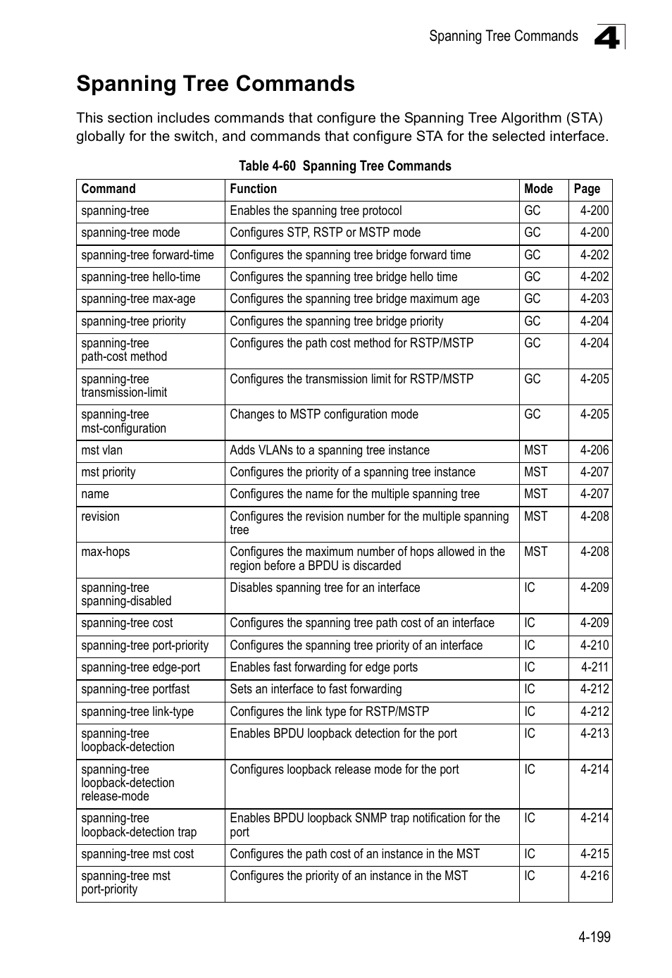 Spanning tree commands, Table 4-60 | SMC Networks SMC Tiger 10/100 SMC6128PL2 User Manual | Page 507 / 664