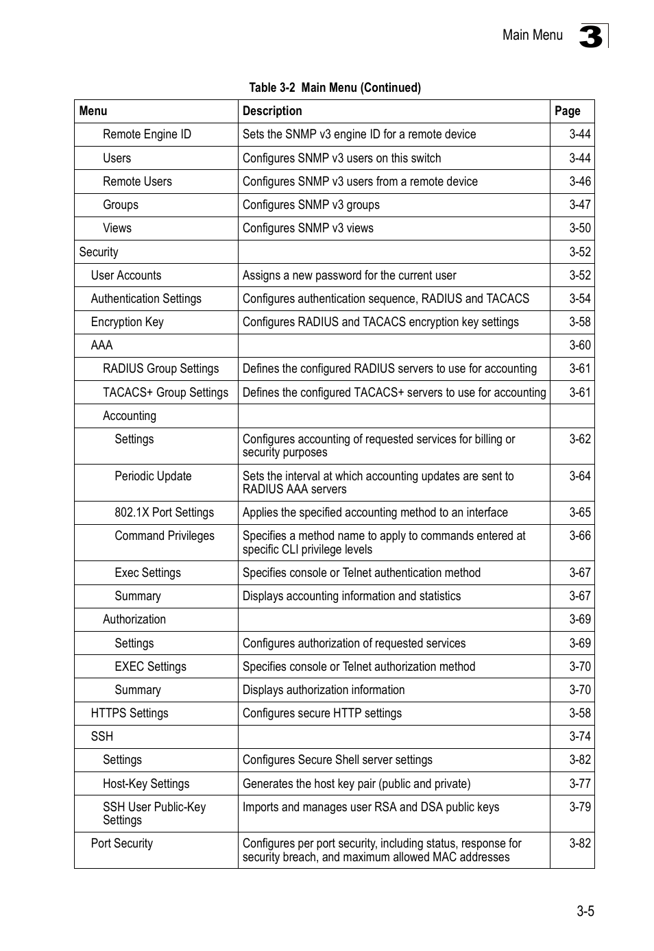 SMC Networks SMC Tiger 10/100 SMC6128PL2 User Manual | Page 57 / 664