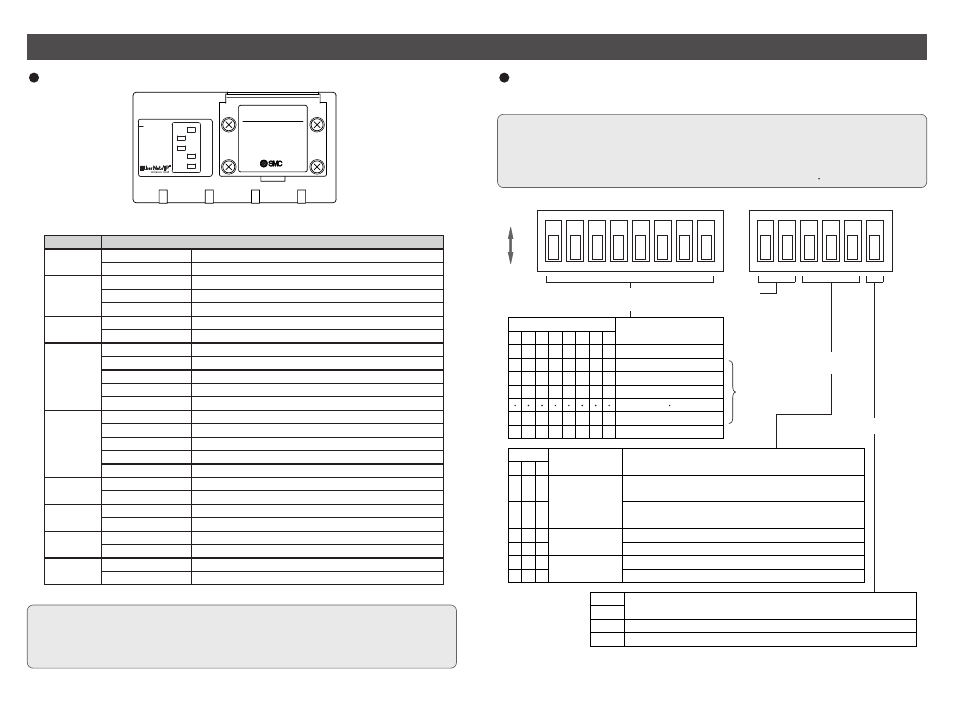 Display/switch setting, Display, Switch setting | SMC Networks EtherNet/IP EX500-GEN1 User Manual | Page 11 / 23