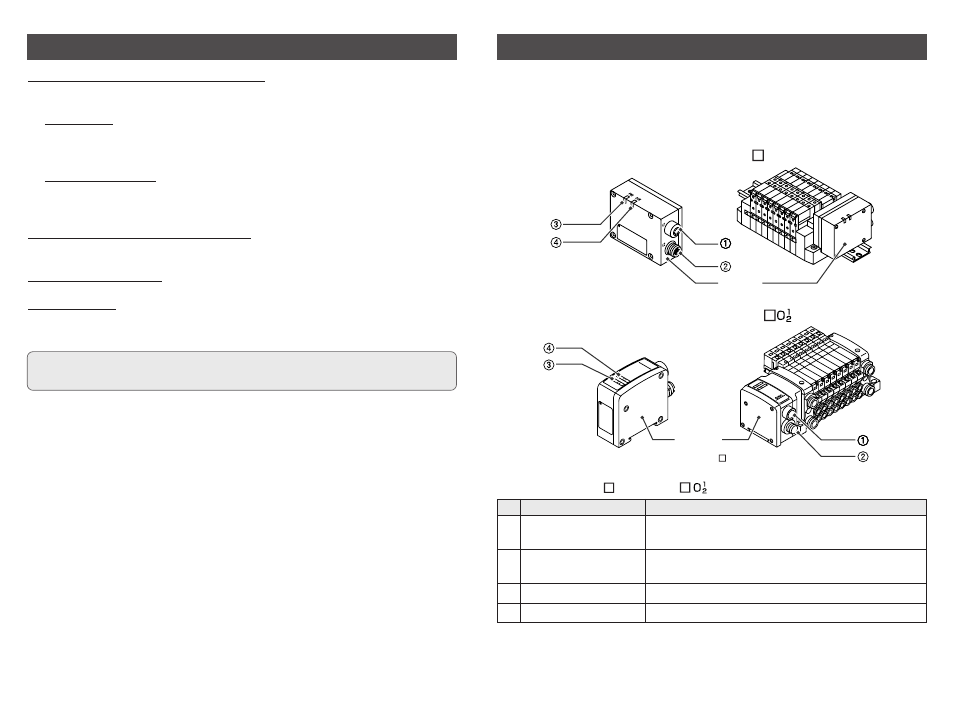 Si unit part names | SMC Networks EtherNet/IP EX500-GEN1 User Manual | Page 12 / 23