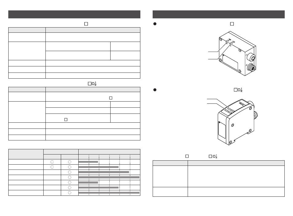 Display, Specification | SMC Networks EtherNet/IP EX500-GEN1 User Manual | Page 14 / 23