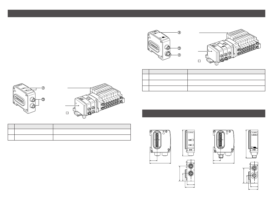 Dimensions ( unit : mm ), Ex9 series general purpose output block part names, Ex9-pe1 | SMC Networks EtherNet/IP EX500-GEN1 User Manual | Page 18 / 23