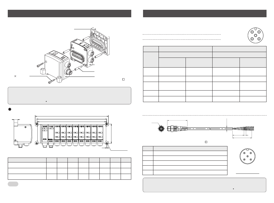 Wiring, Mounting, Output wiring | SMC Networks EtherNet/IP EX500-GEN1 User Manual | Page 19 / 23